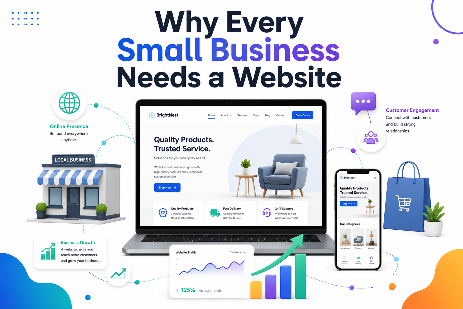 Small Business Needs a Website